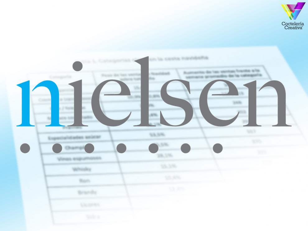Logo Nielsen imagen logo Nielsen