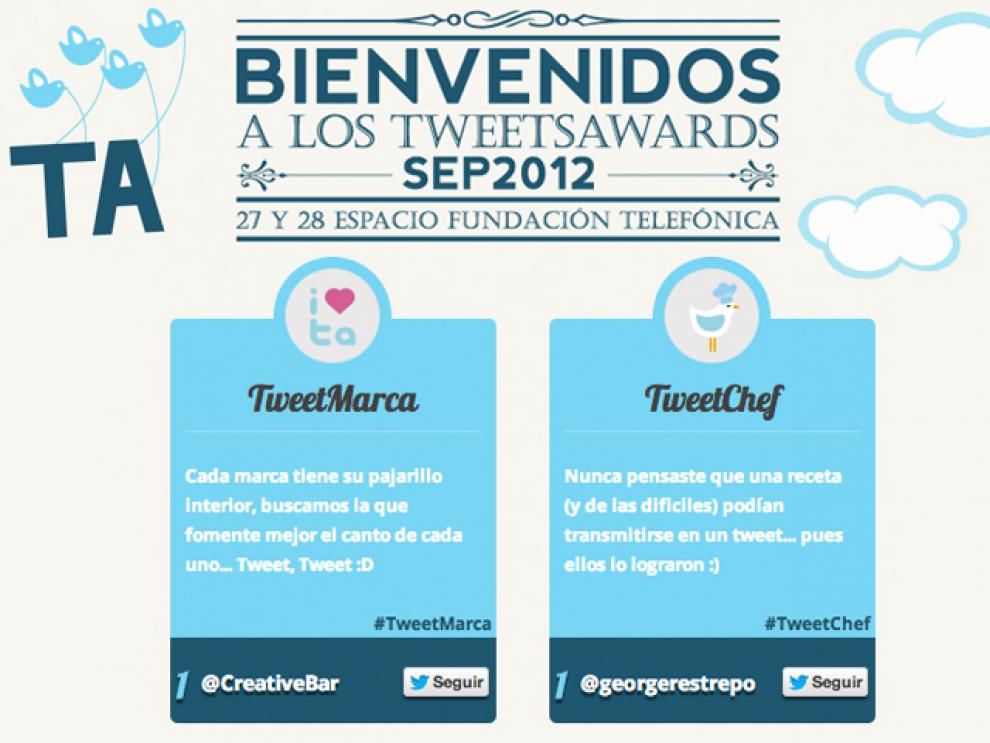 Imagen articulo. Por: © Coctelería Creativa - George Restrepo Imagen articulo